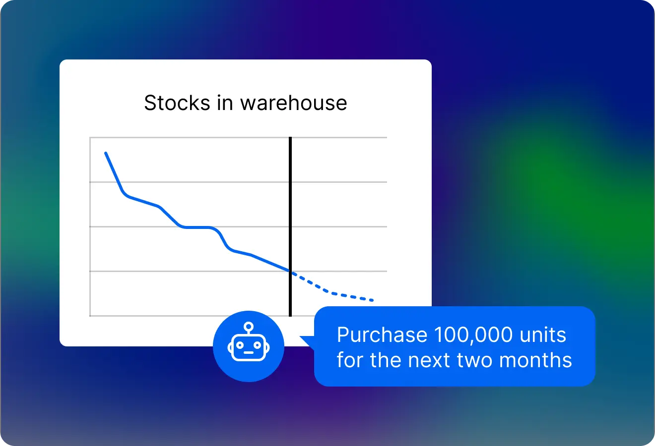 Handpicked, Data-Driven Product Selections